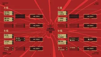 Karsa赛事官方发布问鼎冠军新规，切尔西争议不断！